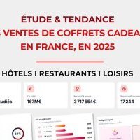 API & YOU - Bilan 2025 : la consommation de coffrets cadeaux en France en hôtellerie – restauration – tourisme