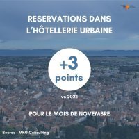 Vacances de la Toussaint : réservations en hausse en région Provence-Alpes-Côte d'Azur 