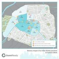 [Etude GuestReady] Airbnb : Etude sur l'hyper-rentabilité des logements durant les grands évènements Parisiens