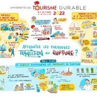 Retour sur les Universités du Tourisme Durable à Montpellier