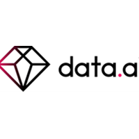 Data[.]ai analyse l'augmentation de l'utilisation et de téléchargements d'applications de voyage