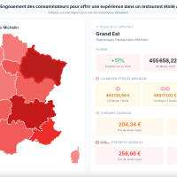 Etude Console Secretbox : Le Guide Michelin, toujours vecteur de business en 2026<small class="fine d-inline"> </small>?