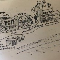 Les Nouvelles du Cœur du Ferret Mars 2023 Cœur du Ferret ne signe pas de protocole sur l'extension du projet d'hôtel de luxe au Ferret