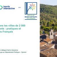 Sondage : le tourisme dans les villes du réseau des Plus Beaux Détours de France