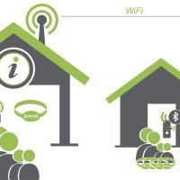 Osmozis innove dans l'hôtellerie de plein air avec son nouveau système de serrures connectées, OsmoKey<small class="fine d-inline"> </small>!