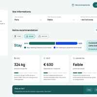 The Treep présente «<small class="fine d-inline"> </small>Stay or Go<small class="fine d-inline"> </small>», ou comment éliminer les voyages professionnels superflus afin de réduire les dépenses et les émissions CO2 de l'entreprise