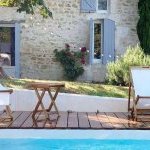 Etude PAP Vacances - Eté 2022 : cap au sud<small class="fine d-inline"> </small>!