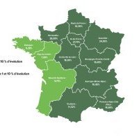 Bilan de l'été 2019 : +12,6% de chiffres d'affaires vs n-1 LOGIS HOTELS affiche une croissance très supérieure au marché