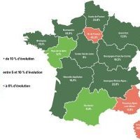 LOGIS, une performance record sur le premier trimestre 2019