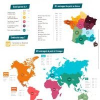 Où partiront les Franciliens en vacances en 2019<small class="fine d-inline"> </small>? (Enquête du Salon Mondial du tourisme)