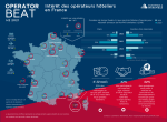 La dernière étude de Cushman & Wakefield «<small class="fine d-inline"> </small>Hospitality Operator Beat<small class="fine d-inline"> </small>» confirme que la France connait en 2021 un regain d'intérêt des opérateurs hôteliers