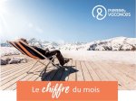 Pierre & Vacances constate un taux d'occupation de 97<small class="fine d-inline"> </small>% sur ses résidences à la montagne en février