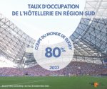 Coupe du Monde de Rugby et venue du Pape à Marseille : en Provence-Alpes-Côte d'Azur, la fréquentation internationale en progression de +16% pour le mois de septembre 