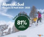 Vacances de Noël : Excellents résultats dans les Alpes du Sud et dans l'ensemble de la région Sud<small class="fine d-inline"> </small>!