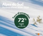 Vacances de février : Des réservations en avance dans les Alpes du Sud
