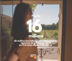 Vacances de Pâques : plus de 16 millions de nuitées touristiques attendues en Provence-Alpes-Côte d'Azur 