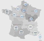  Étude GroupM : Les Français sont prêts à partir en vacances cet été