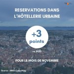 Vacances de la Toussaint : réservations en hausse en région Provence-Alpes-Côte d'Azur 