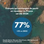 Chiffres clés de la saison estivale en France et en région Sud - 77% des Français envisagent de partir en France cet été 