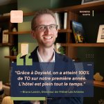Dès sa première année, l'Hôtel Les Artistes Paris affiche 100<small class="fine d-inline"> </small>% d'occupation et 3 M€ de CA