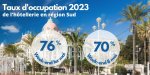 Région Sud - Vacances de printemps : +11% de fréquentation touristique par rapport à 2022