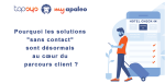 Topsys – My apaleo : Pourquoi les solutions «<small class="fine d-inline"> </small>sans contact<small class="fine d-inline"> </small>» sont désormais au cœur du parcours client<small class="fine d-inline"> </small>?