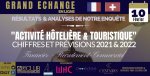 Le 10 février reprise des Events du Club d'hôteliers francophones THCC avec une TABLE RONDE en ligne intitulée : «<small class="fine d-inline"> </small>Activité hôtelière 2021 & Perspectives de reprise 2022<small class="fine d-inline"> </small>»