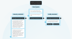 HiJiffy lance un chatbot omnicanal pour les hôtels «<small class="fine d-inline"> </small>alimenté<small class="fine d-inline"> </small>» par GPT-4