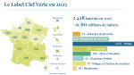 Plus de 2 400 établissements décrochent la labellisation Clef Verte en 2025 en France<small class="fine d-inline"> </small>!