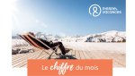 Pierre & Vacances enregistre un taux d'occupation de 94<small class="fine d-inline"> </small>% sur ses résidences à la montagne