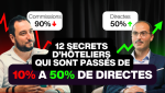 Doyield lance un podcast vidéo inédit pour partager son expertise en marketing hôtelier
