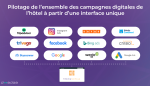 Lancement de MediaGenius , première plateforme multicanale de digital media pour les hôtels