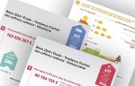 [BILAN 2024] Le marché des coffrets cadeaux hôteliers et gastronomiques explose toute l'année